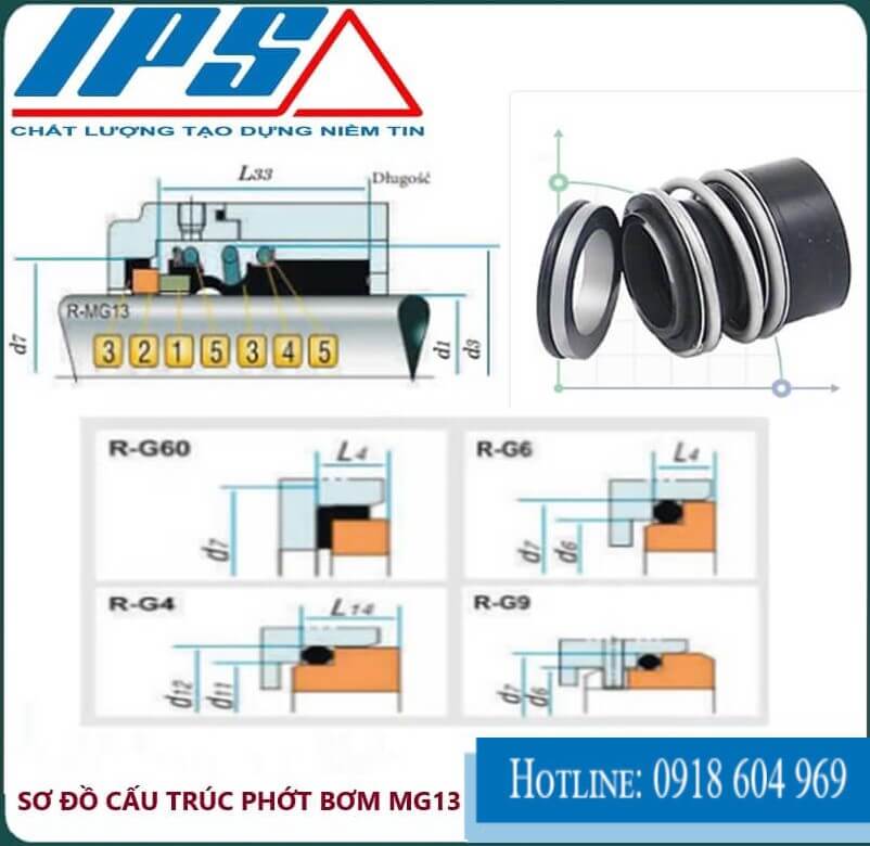 /Phớt bơm MG13-13(10)